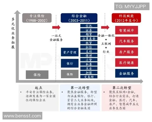构建豪门国际存算融合架构助力数字经济转型与创新发展