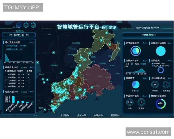 6686体育可视化搭建全攻略助力数据分析与决策提升运动项目管理效率